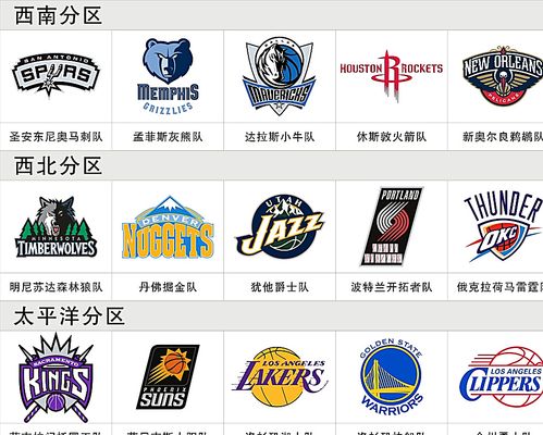 罚尺度不
